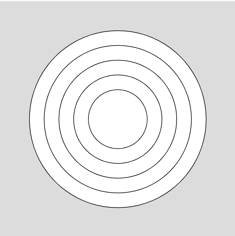 a target shape drawn with a for loop